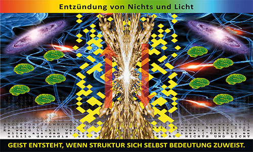 Plakat: Zur Entstehung des Geistes
