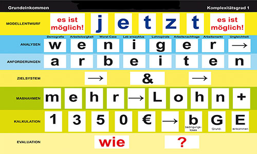 Platte mit Karteikarten